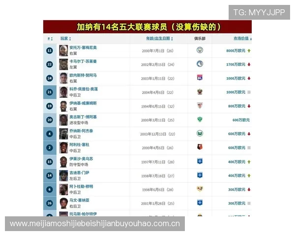 加纳与巴拿马世界杯比赛积分规则分析及对球队晋级策略的影响 加纳与巴拿马世界杯比赛积分规则分析及对球队晋级策略的影响